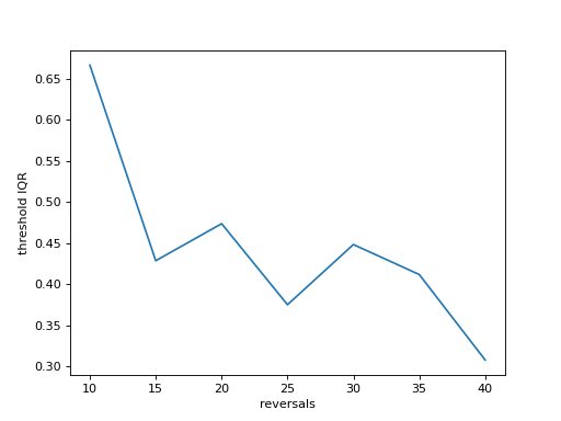 _images/psychoacoustics-2.png